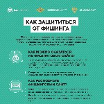 ����: ��� ���������� �� �������