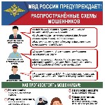 ����: 